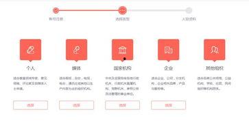 头条号包括哪些功能类型,全方位了解内容创作与互动平台的多重魅力