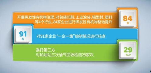 哈尔滨高新区今日头条,创新引擎全速运转，引领东北经济新风向