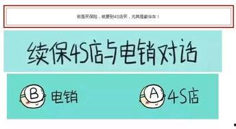 头条如何买车保险