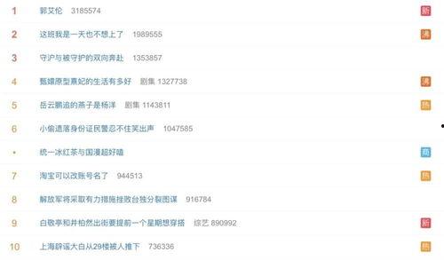 娱乐吃瓜酱是营销号嘛