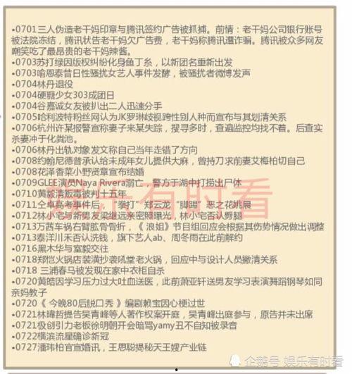 娱乐圈吃瓜爆料总结,揭秘明星背后的故事与真相