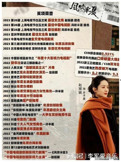 娱乐圈吃瓜爆料总结,揭秘明星背后的故事与真相